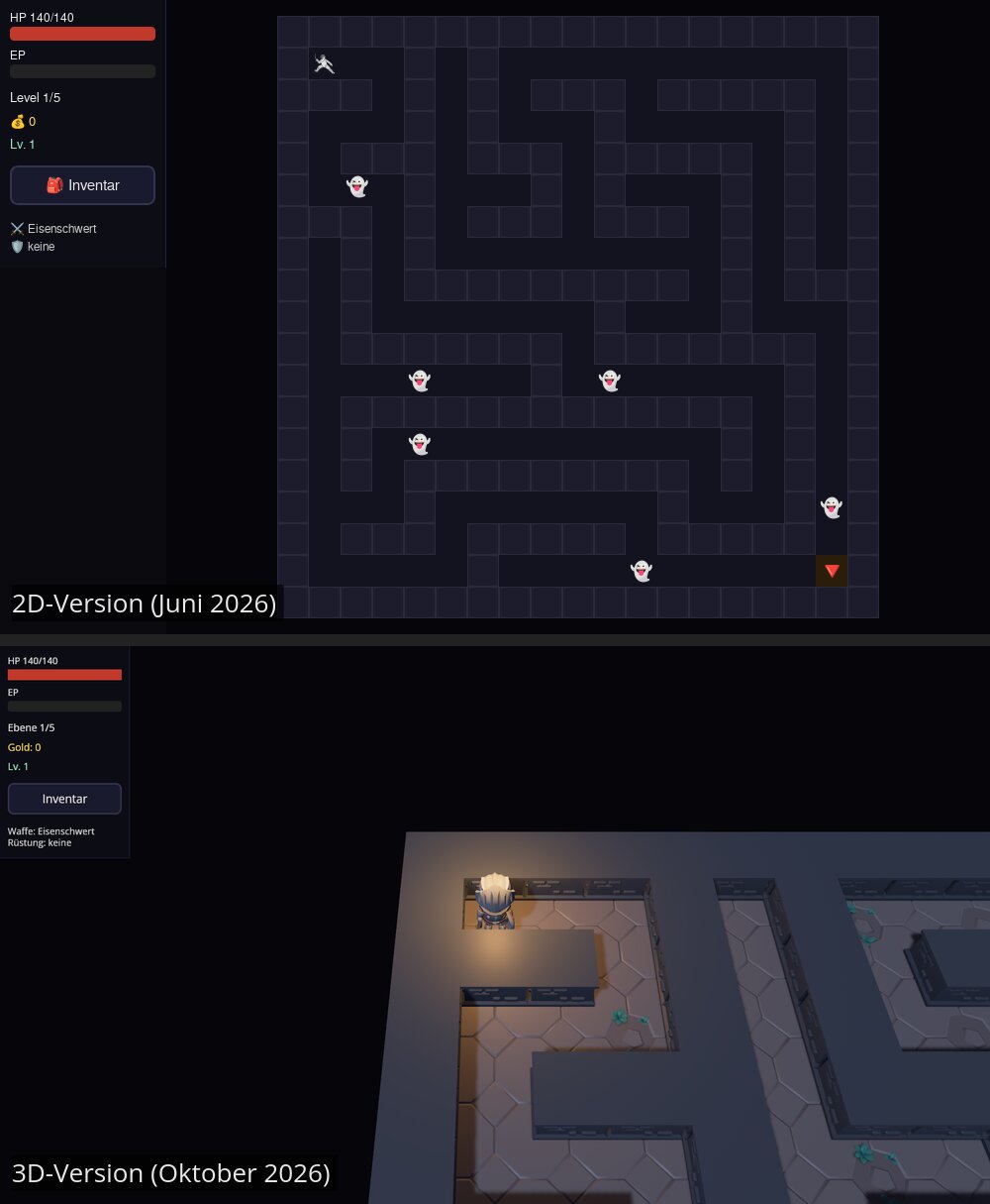 Seed 12345 in der 2D- und der 3D-Version: oben das ganze Labyrinth in 2D, unten der Ausschnitt am Start in 3D